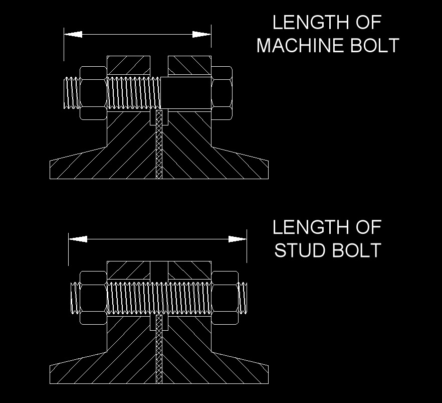 Stud Bolt Flange Chart