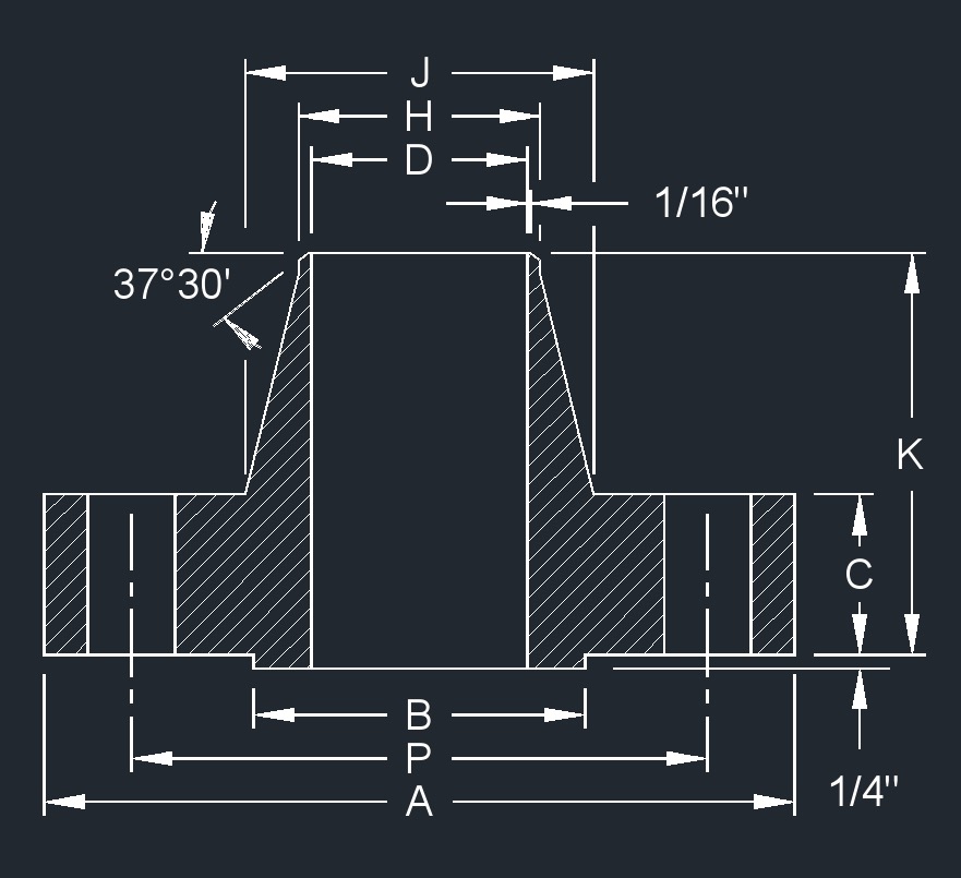 36 Flange Bolt Chart