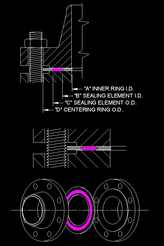 Spiral Wound Gasket Size Chart