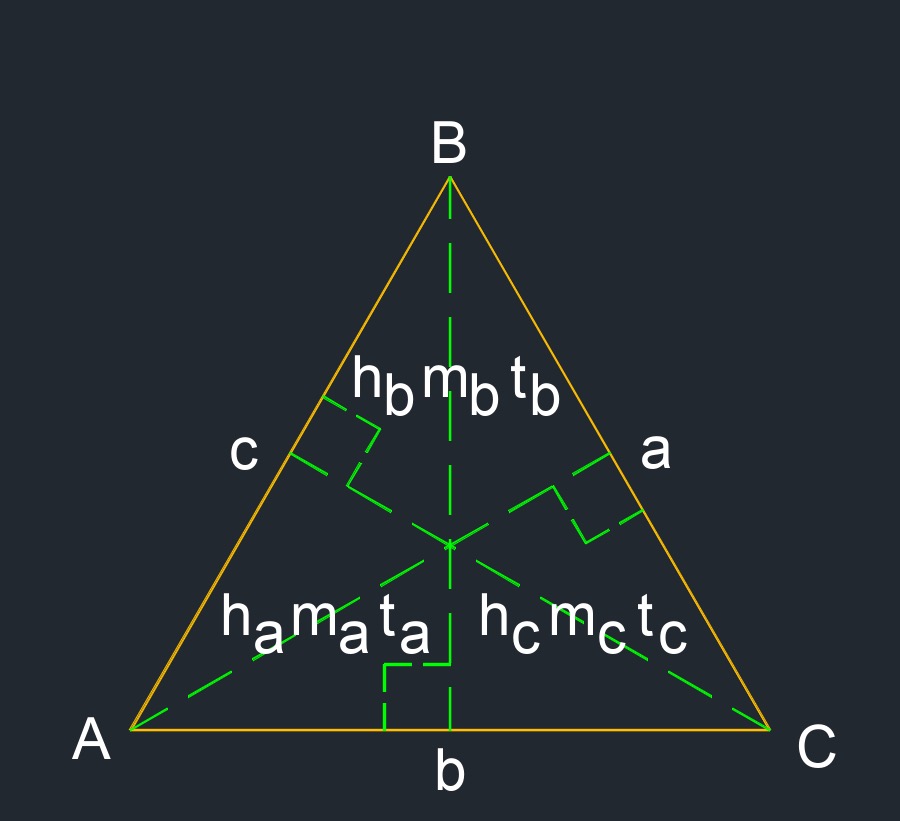 equilateral triangle 4