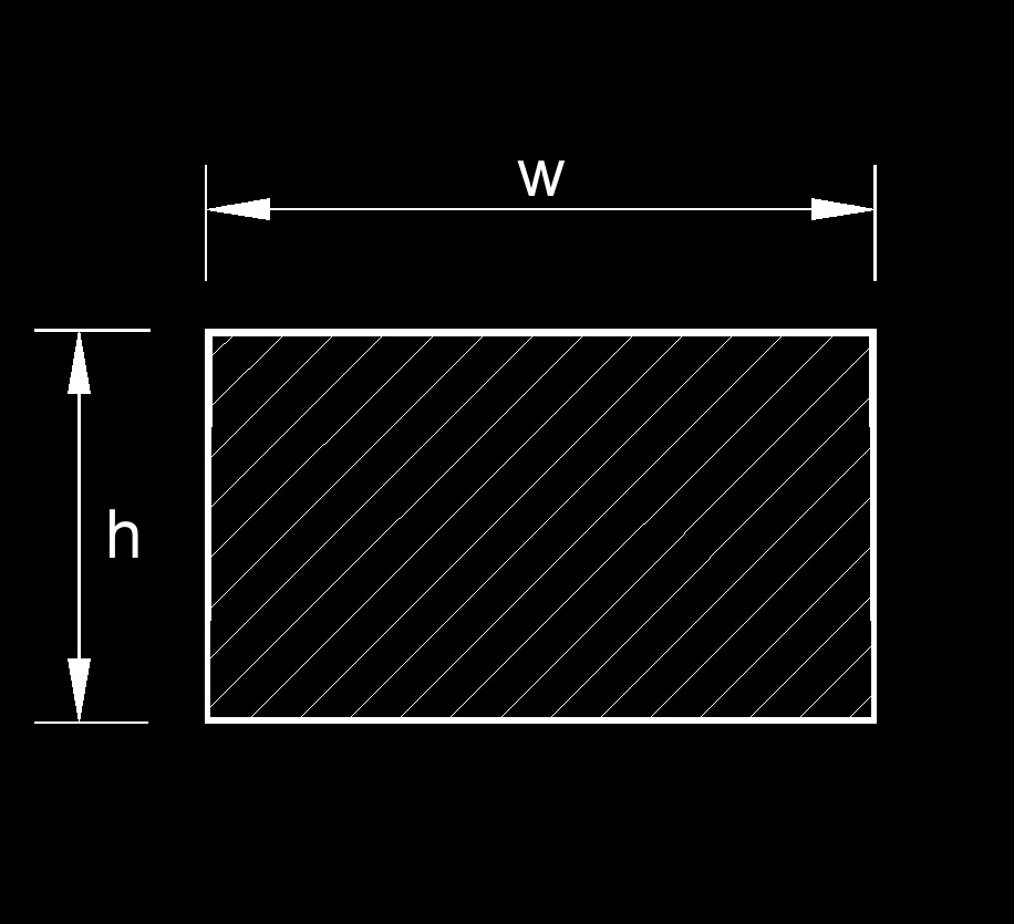 Hydraulic Diameter of a Rectangular Tube