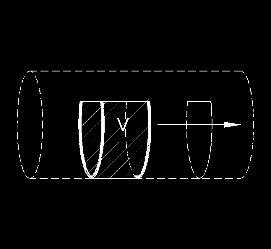 Hydraulic Gradient Flow Rate