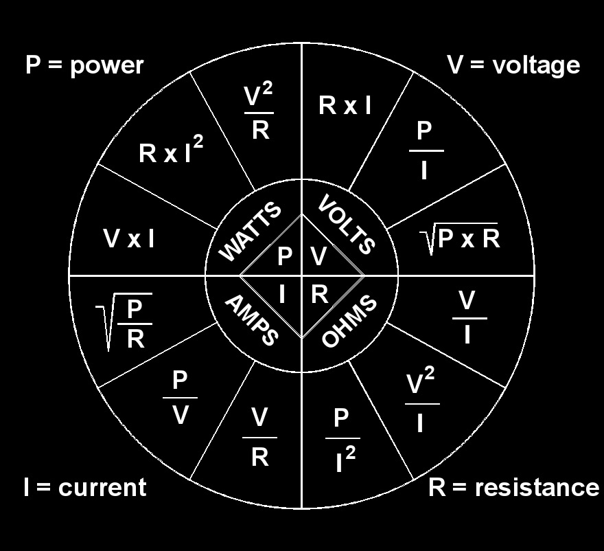 Ohms Law Chart