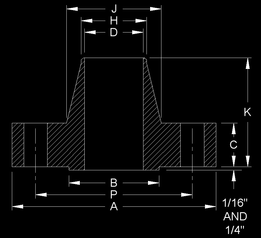 Asa 150 Flange Dimensions Chart