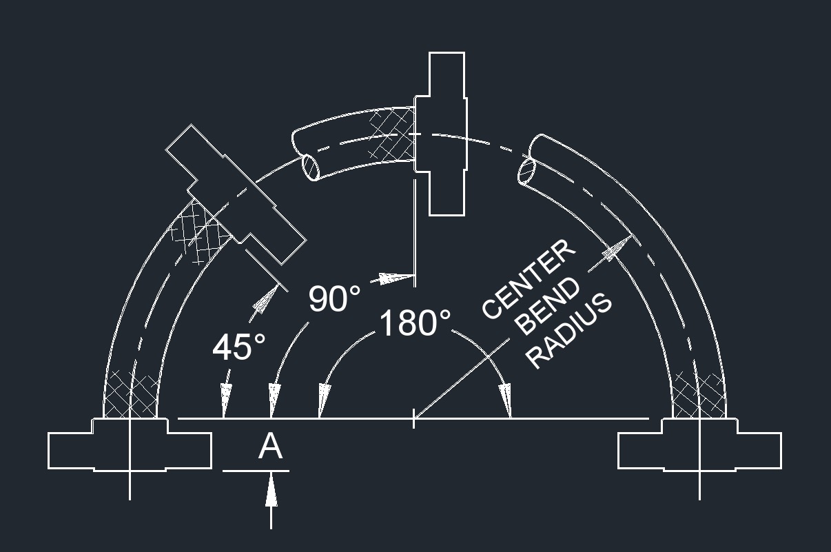Flex Connector Hose Length for Degree of Bend