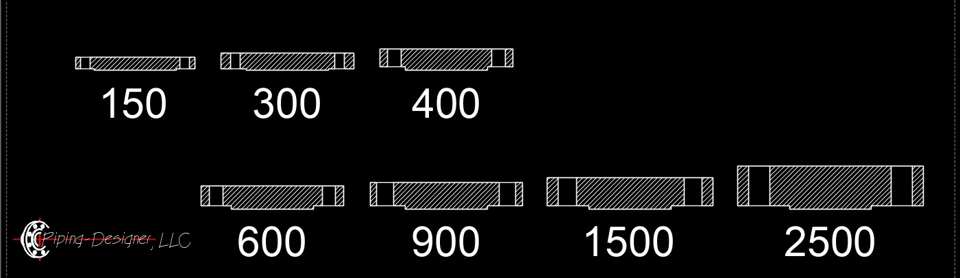 bf datasheet banner 1