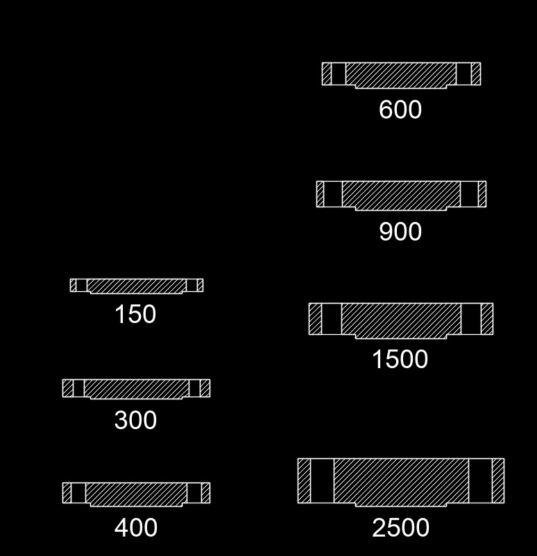 bf flange 1