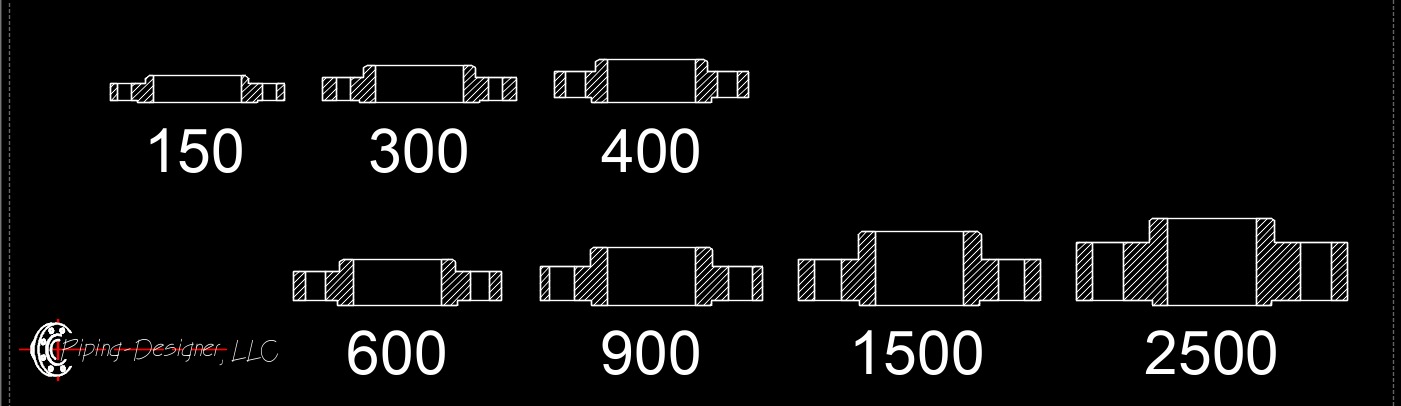 sof datasheet banner 1