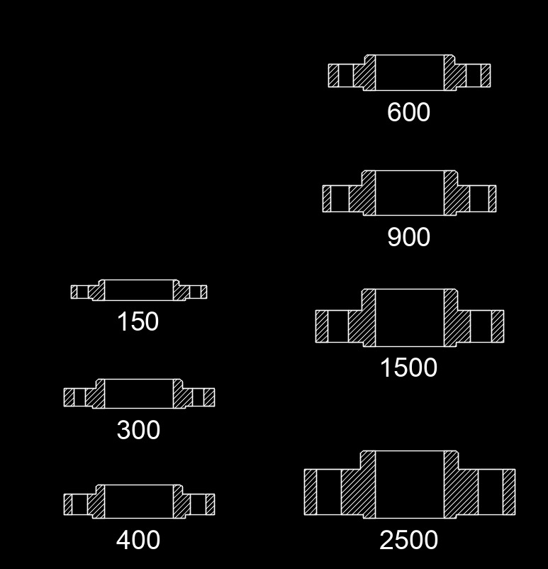 sof flange 1