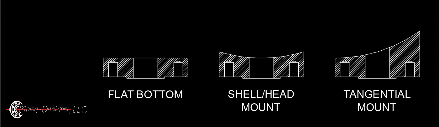 studding outlet datasheet banner 1