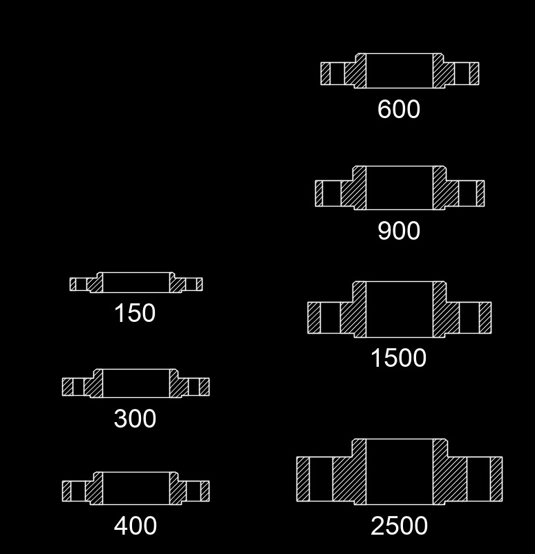 swf flange 1