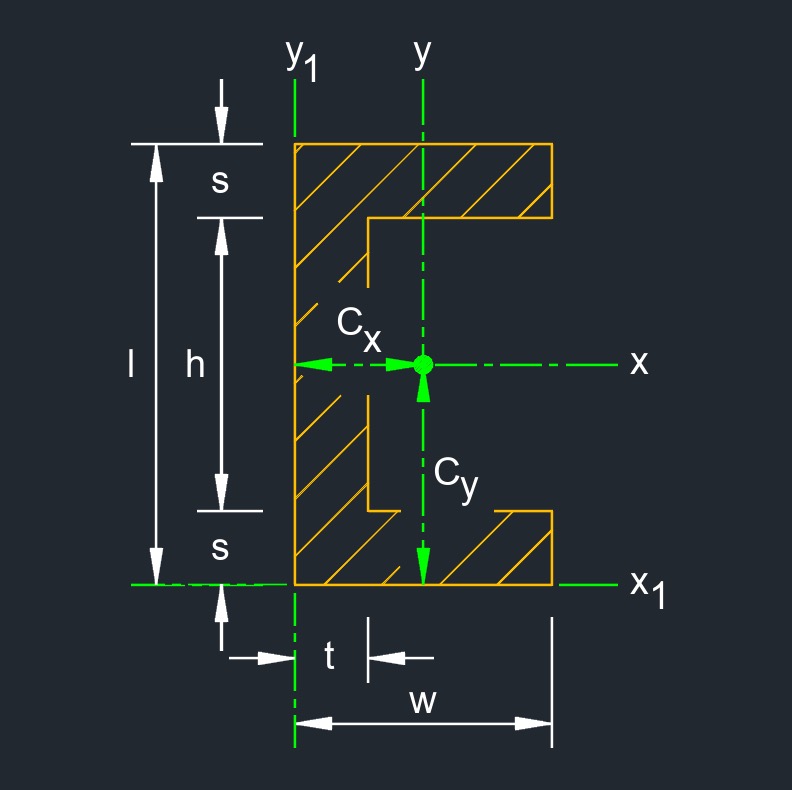 C square 1