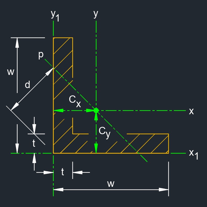 L beam square 1