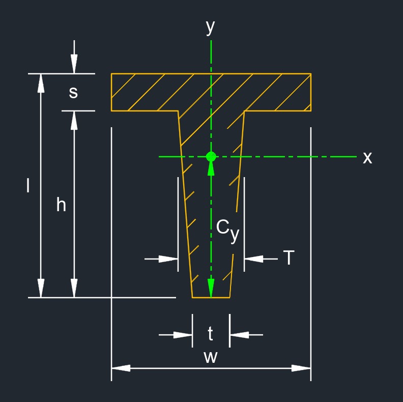 T beam tapered 1