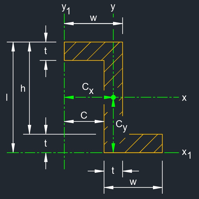 Zed beam 1