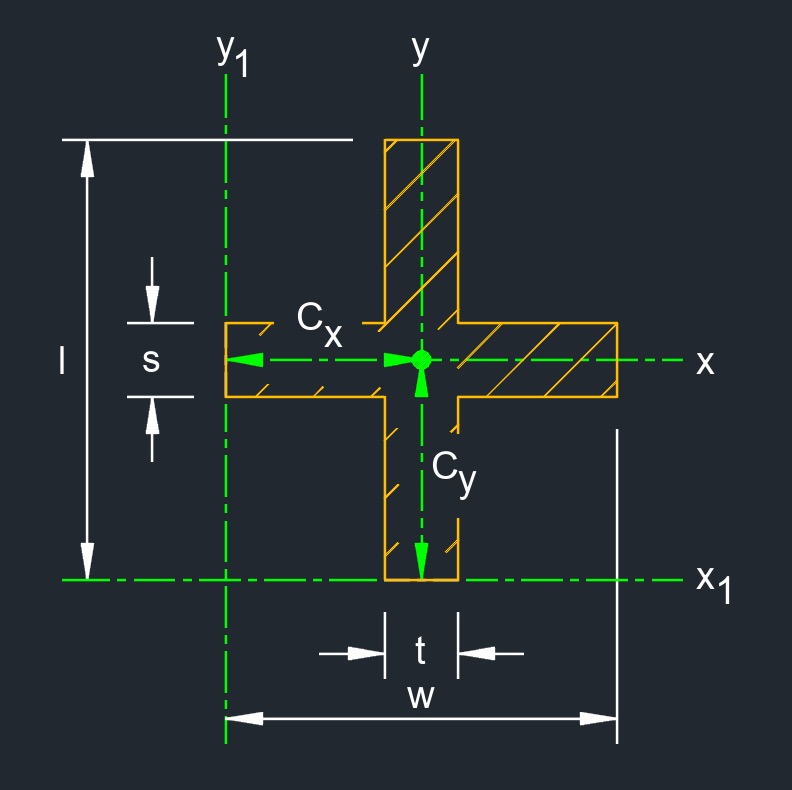 cross beam 1