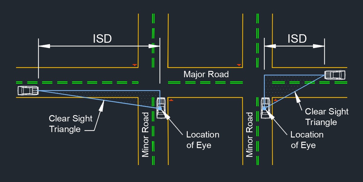 intersection sight distance 1