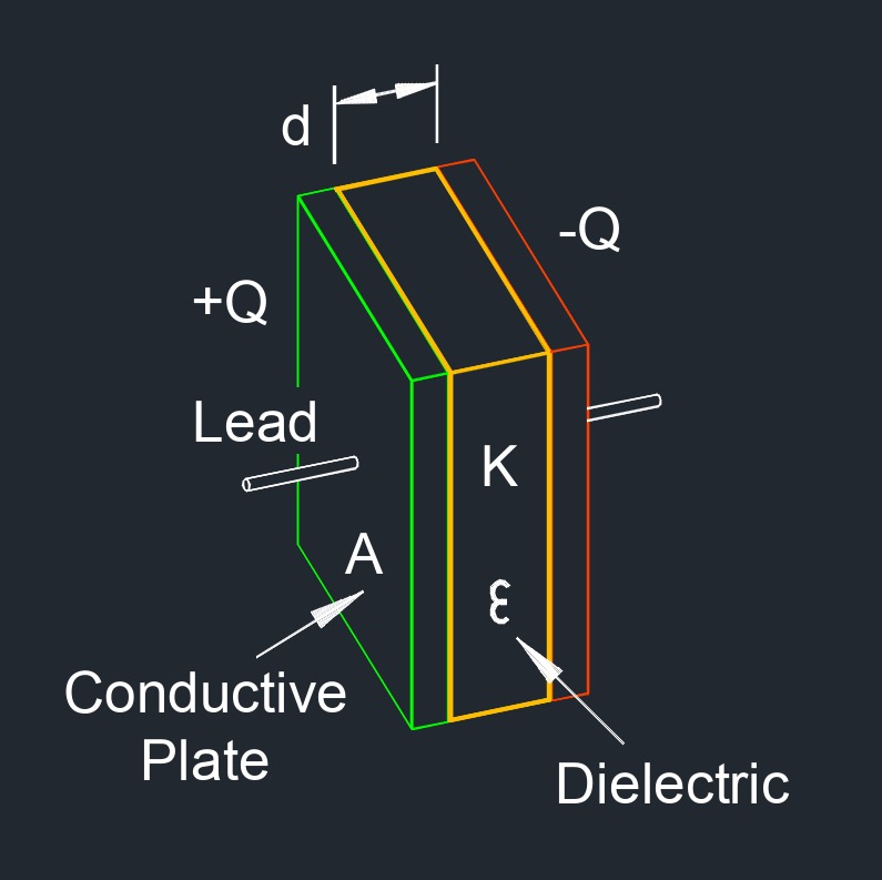 conductor 1 dielectric 1