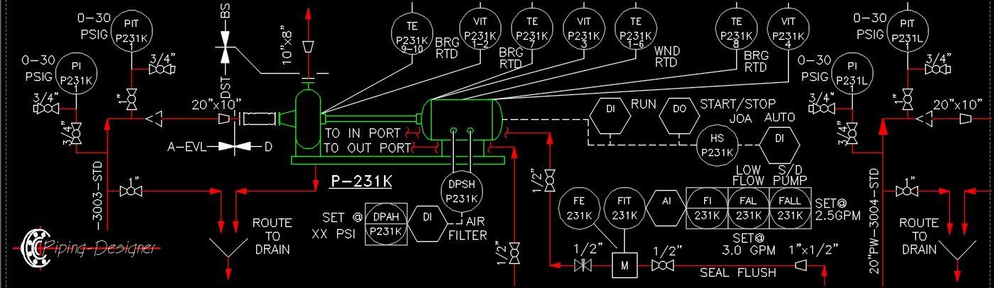 instrumentation banner 3