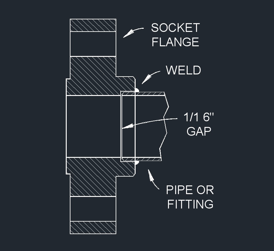 Socket Weld Flange Drawing`