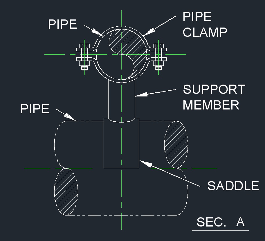 Clamp Saddle 32