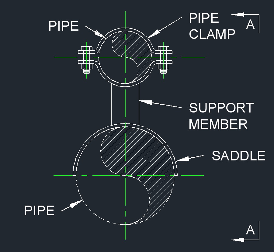 Clamp Saddle 41