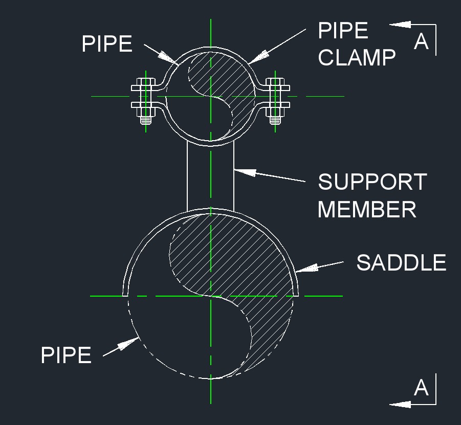 Clamp Saddle 41