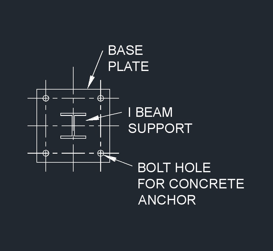 Concrete Anchoring 13