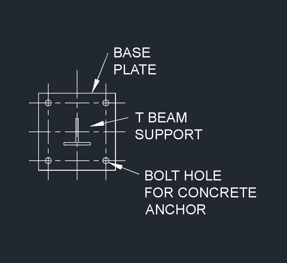 Concrete Anchoring 14