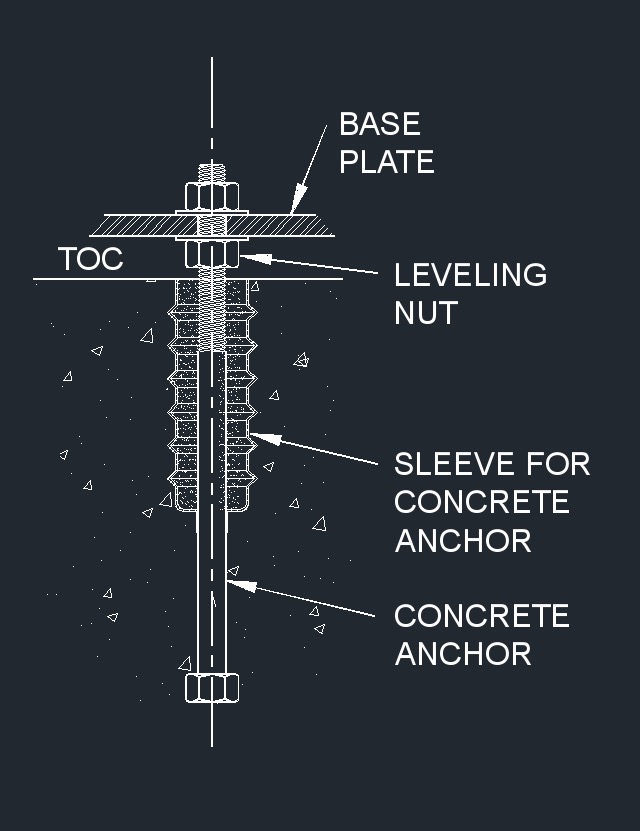 Concrete Anchoring 23