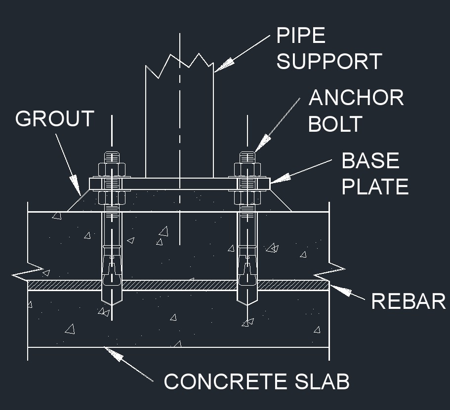 Concrete Anchoring 31