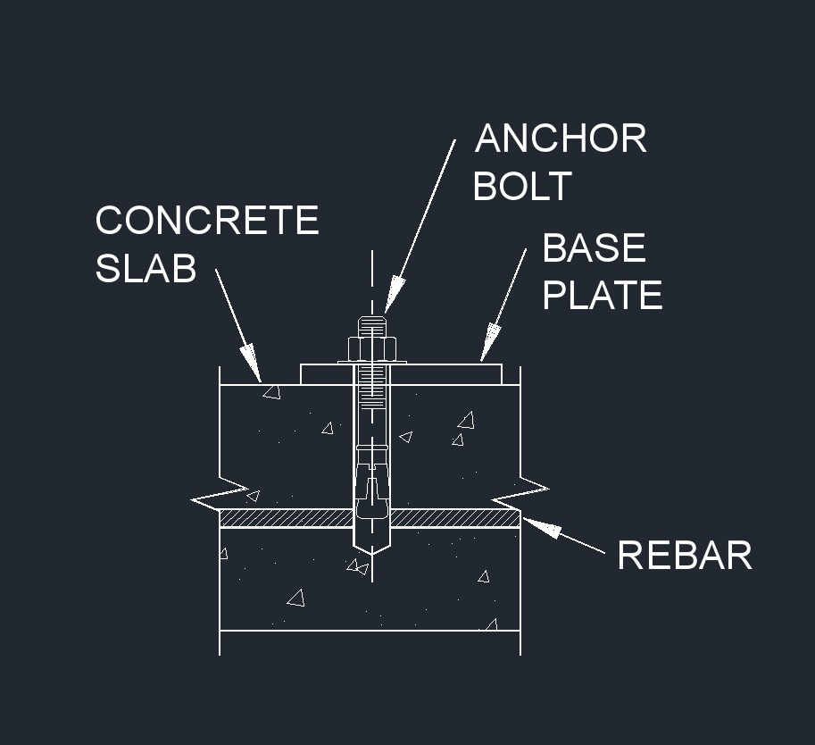 Concrete Anchoring 32