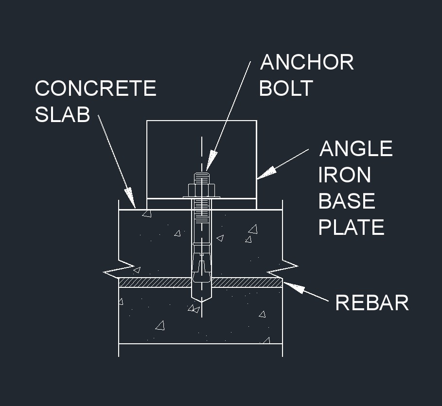 Concrete Anchoring 34