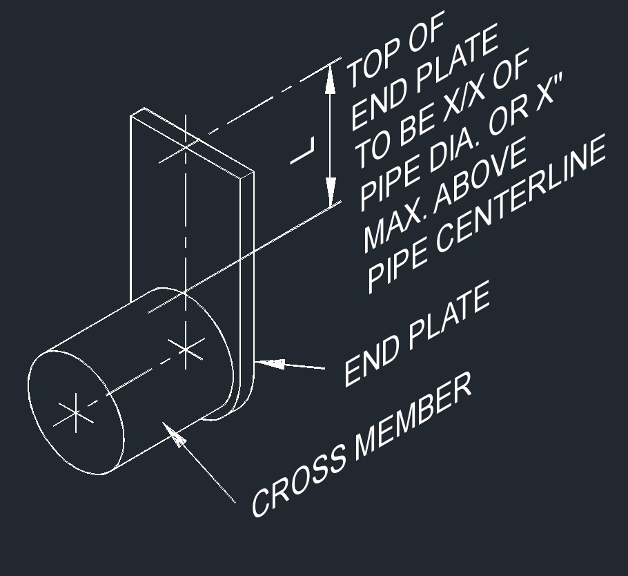 End Plate 11B