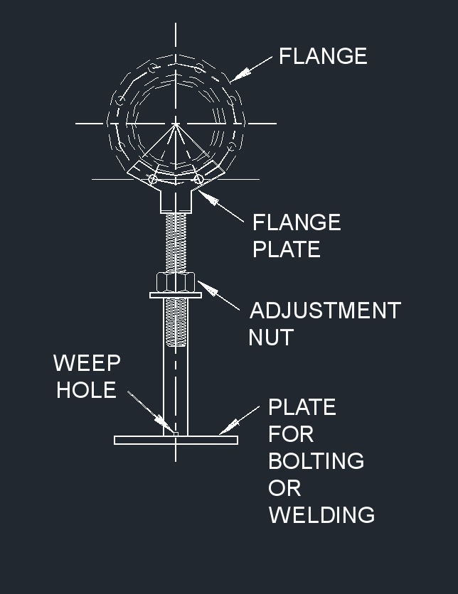 Flange Support 21