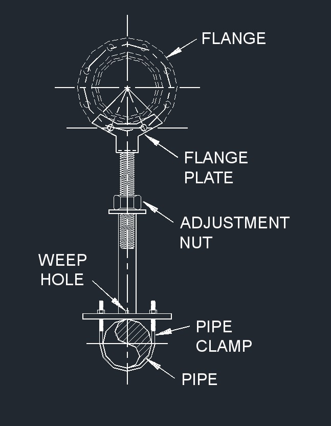 Flange Support 22