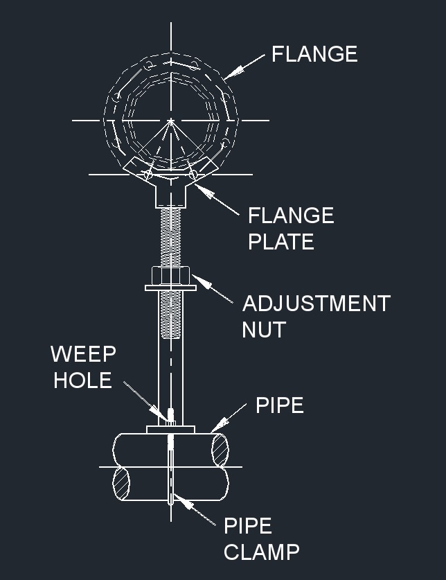 Flange Support 23