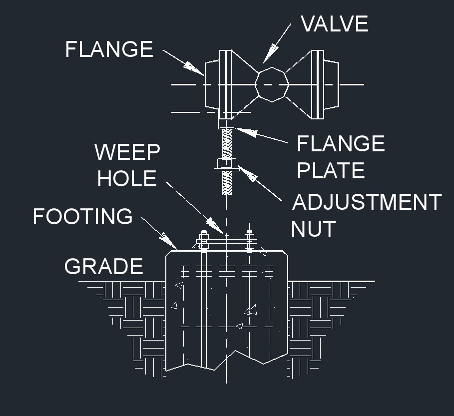 Flange Support 41