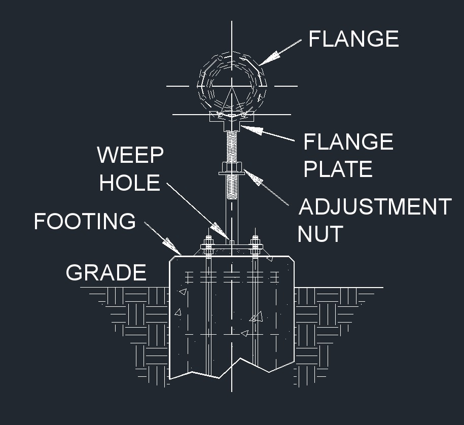 Flange Support 42