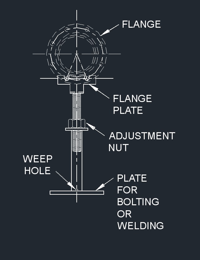 Flange Support 51