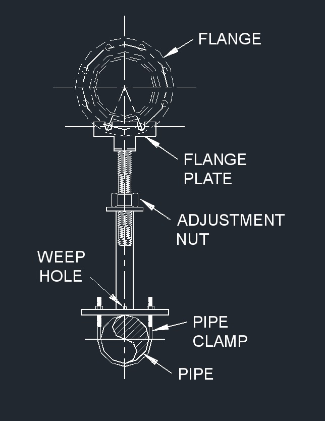 Flange Support 52