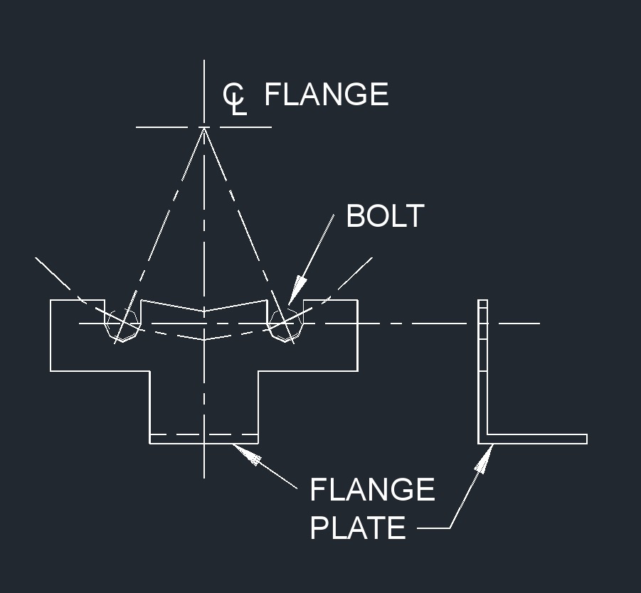 Flange Support 61