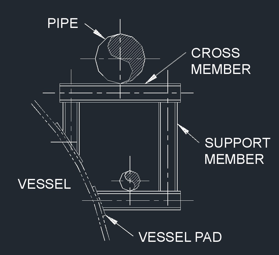 Cantilever HVSupportA 6