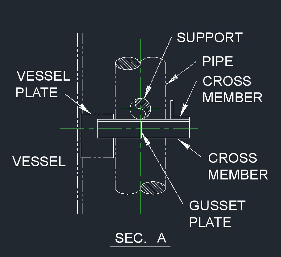 Cantilever VesV 12