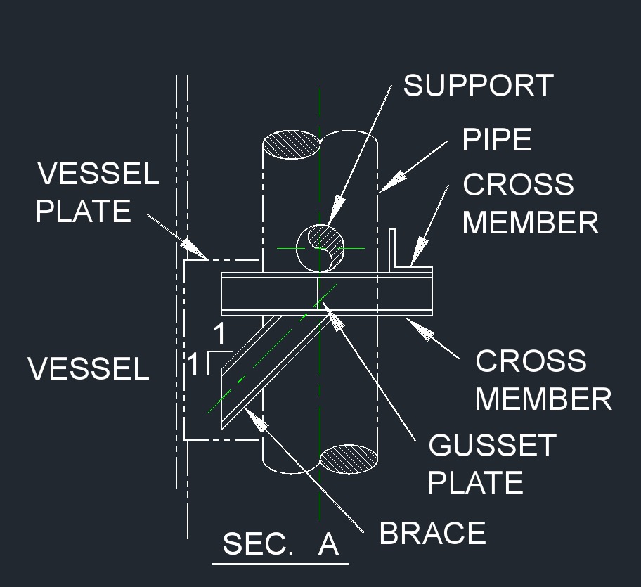 Cantilever VesV 52