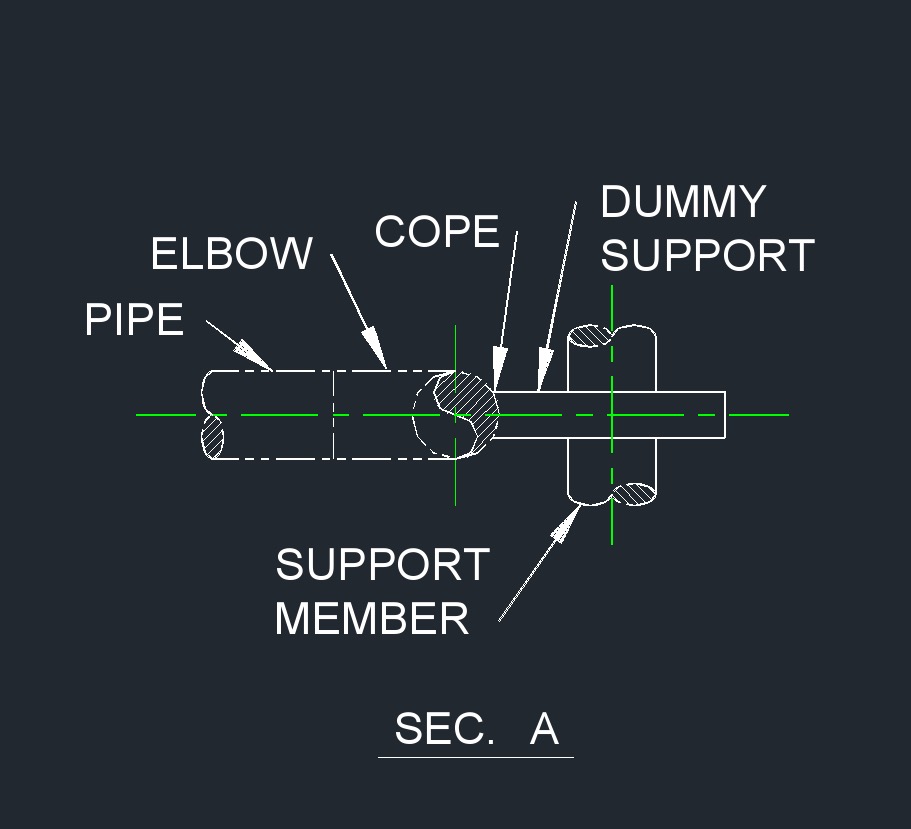 Dummy Support 12