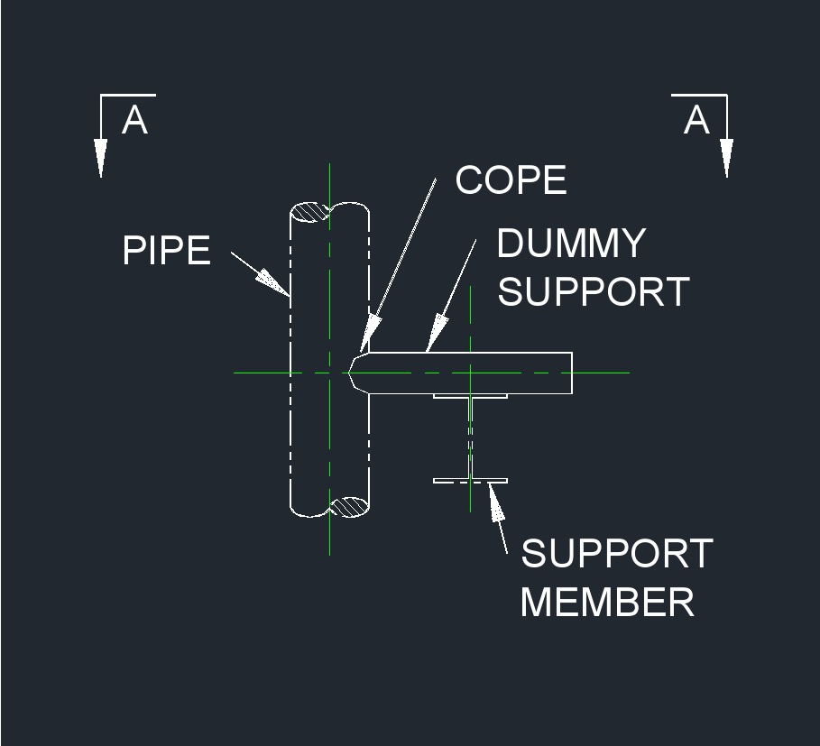 Dummy Support 45