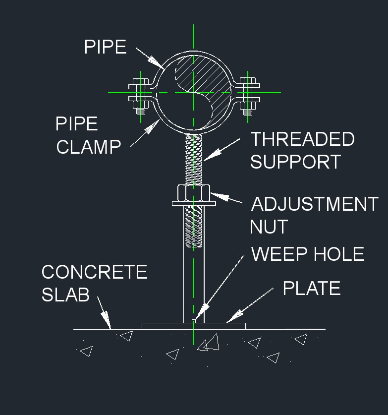 Threaded Support 13