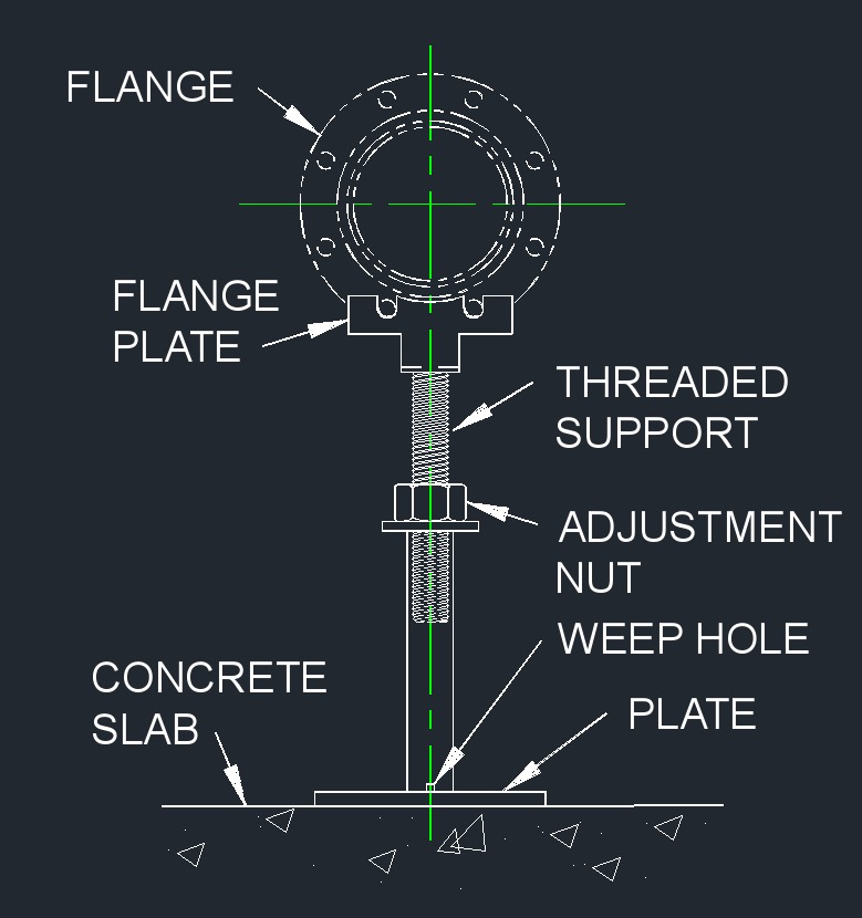 Threaded Support 14