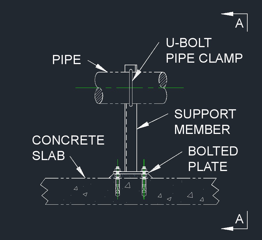 U Bolt 31